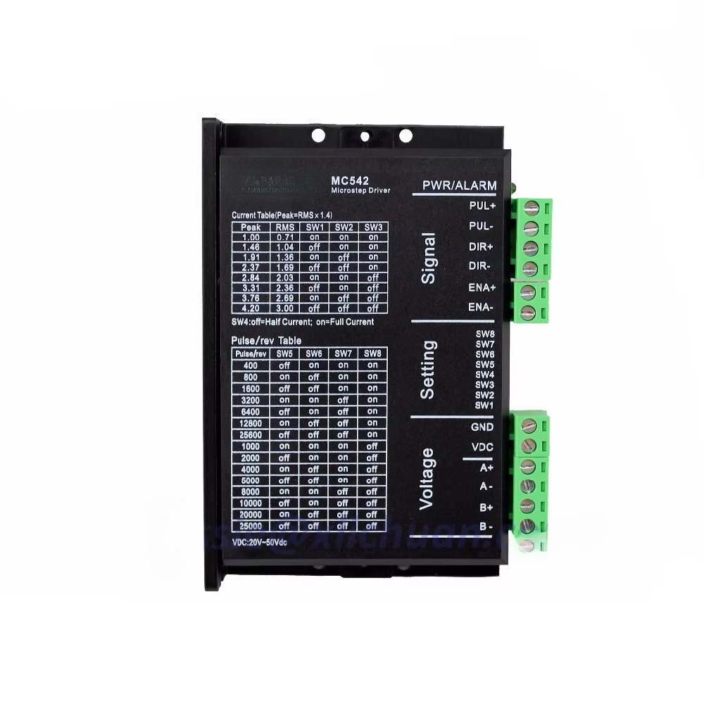 Stepper Driver Cnc - 핫 세일 2상 스테퍼 모터 드라이버