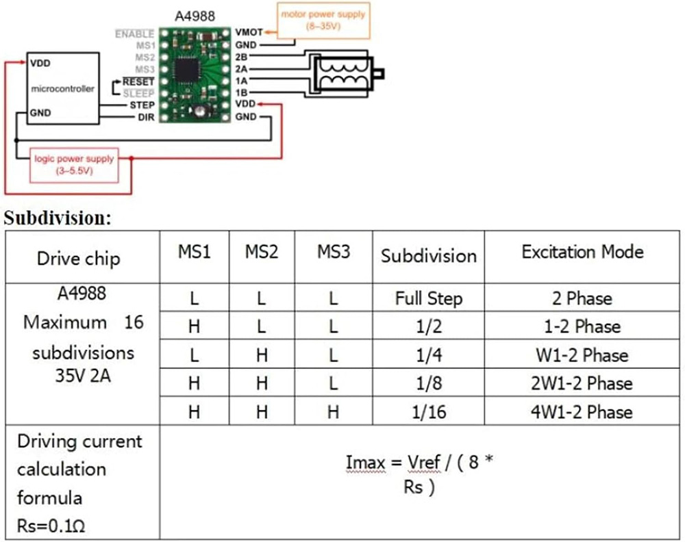 Makerbase MKS DLC32 V2.1 32Bit - Industrial Laser Module 리뷰 및 가격