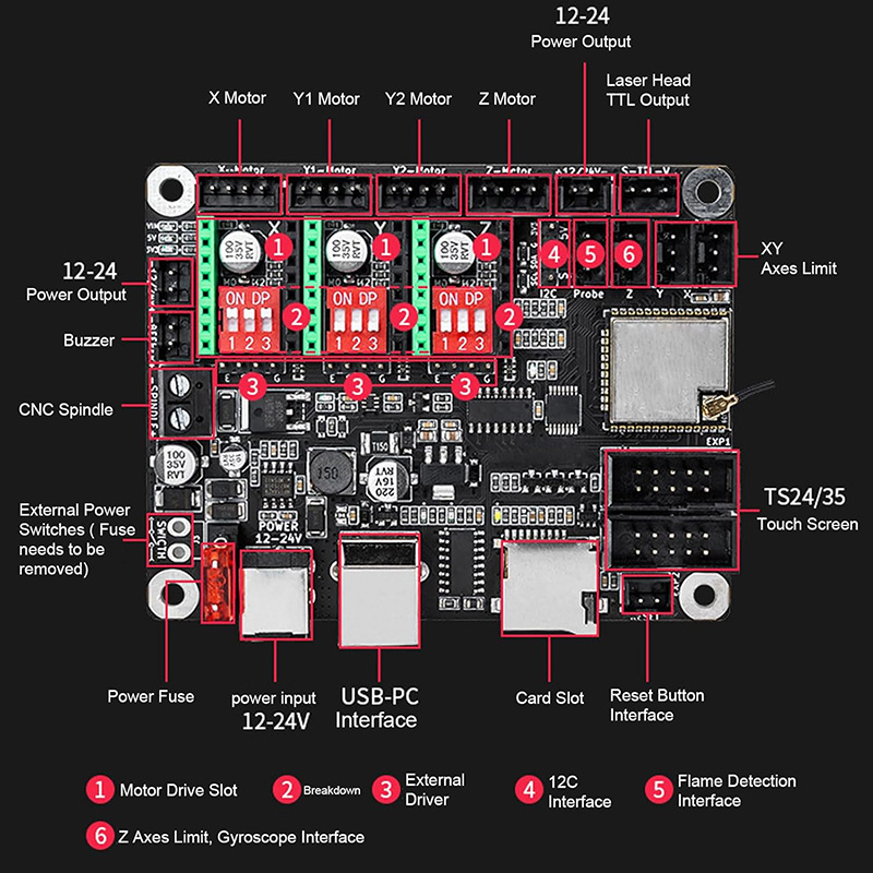 Makerbase MKS DLC32 V2.1 32Bit - Industrial Laser Module 리뷰 및 가격
