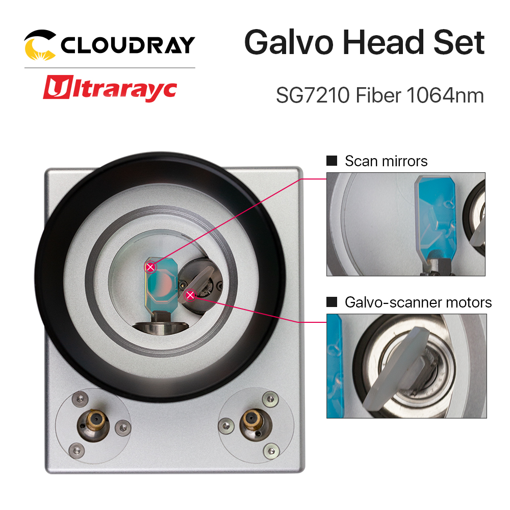 Cloudray 광섬유 레이저 스캐닝 갈보 헤드, 10 - Galvo Scan Head 리뷰 및 가격