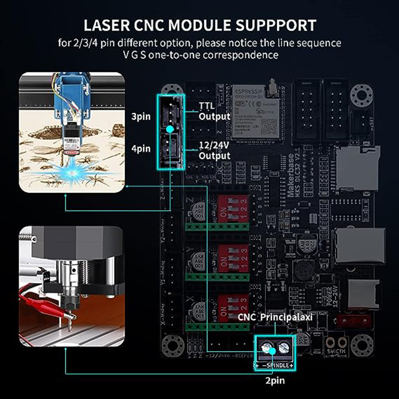 레이저 조각 기계용 MKS DLC32 V2.1 오프라인 - Laser Controller Board 리뷰 및 가격