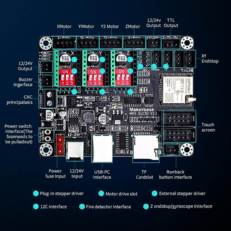 레이저 조각 기계용 MKS DLC32 V2.1 오프라인 - Laser Controller Board 리뷰 및 가격