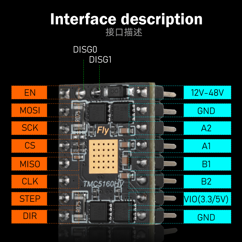 Mellow Fly TMC5160 HV 48V 최대 4 - Stepper Driver Cnc 리뷰 및 가격